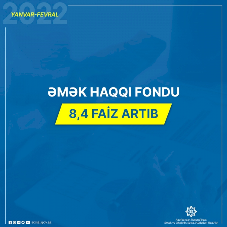 Son iki ayda əmək haqqı fondu 8,4 faiz artıb